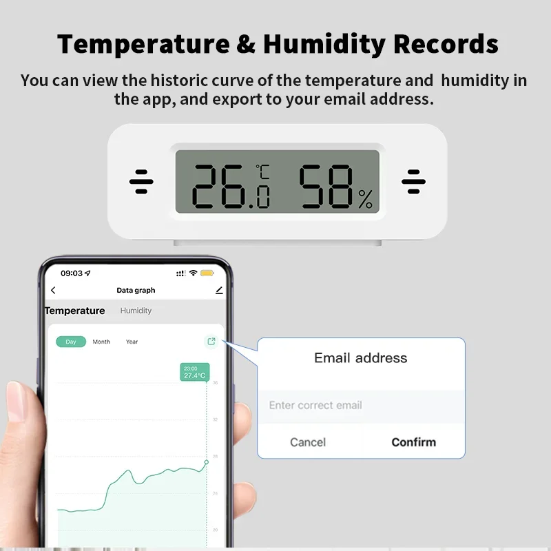 Tuya WiFi Zigbee Mini Temperat - Home Automation Ideas review and price