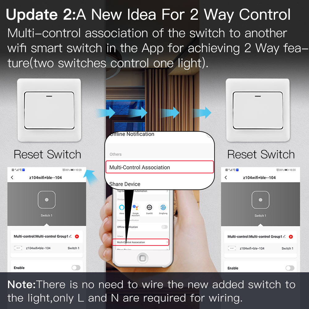 Light Switch Module Wifi Zigbe - Home Automation Ideas review and price