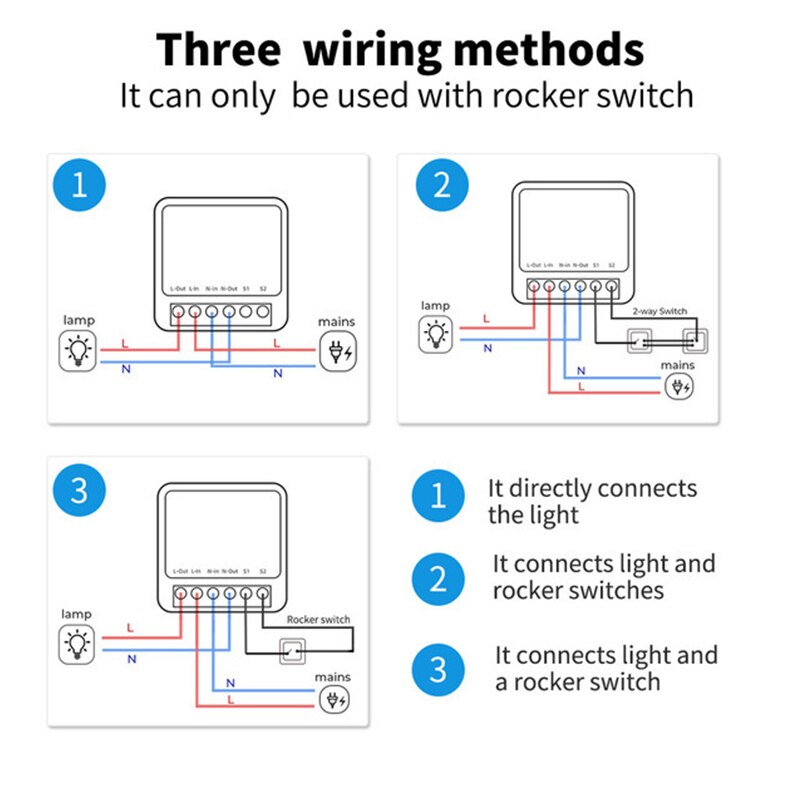 Tuya 16A 20A Mini WiFi Smart S - Home Automation Ideas review and price