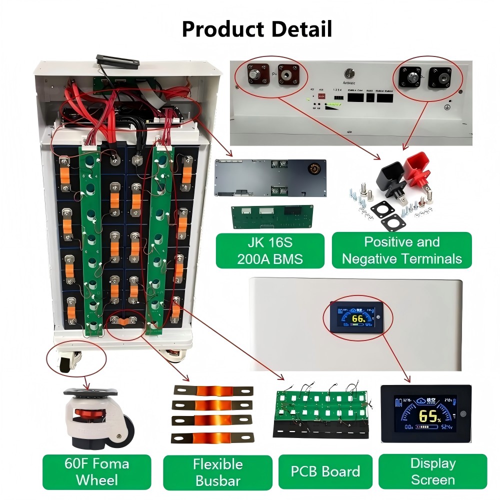 Xiho 51.2V 280Ah Lifepo4 Batte - Diy Home Automation System review and price