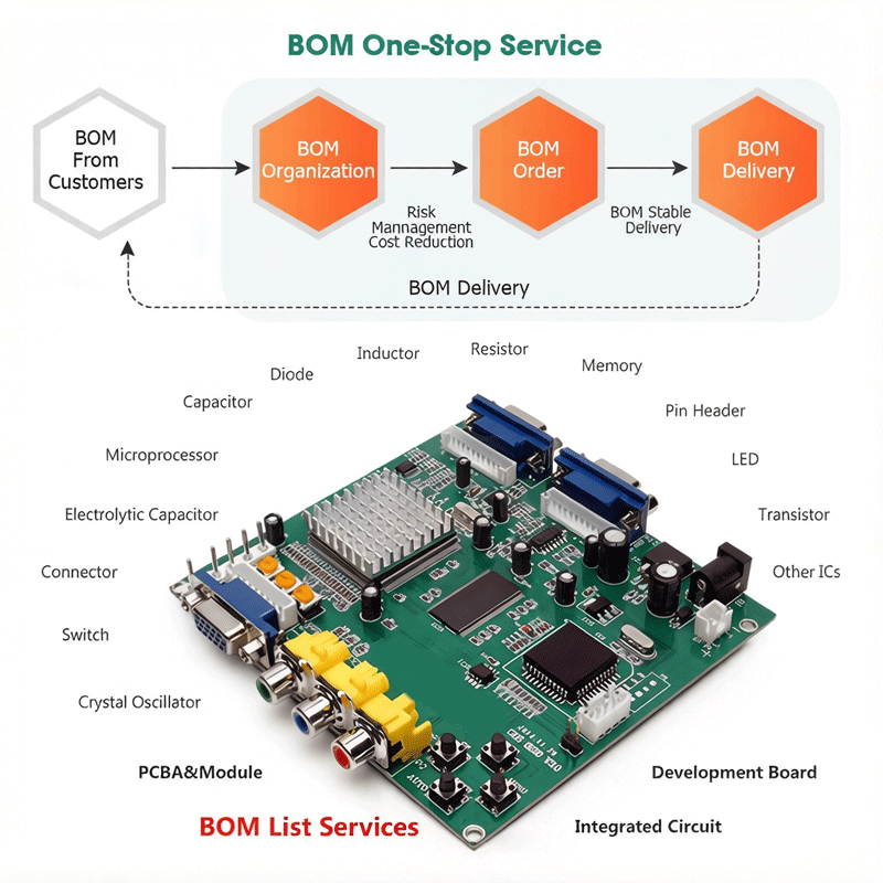 Original Raspberry Pi ZERO 2W  - Pi Zero W Board review and price