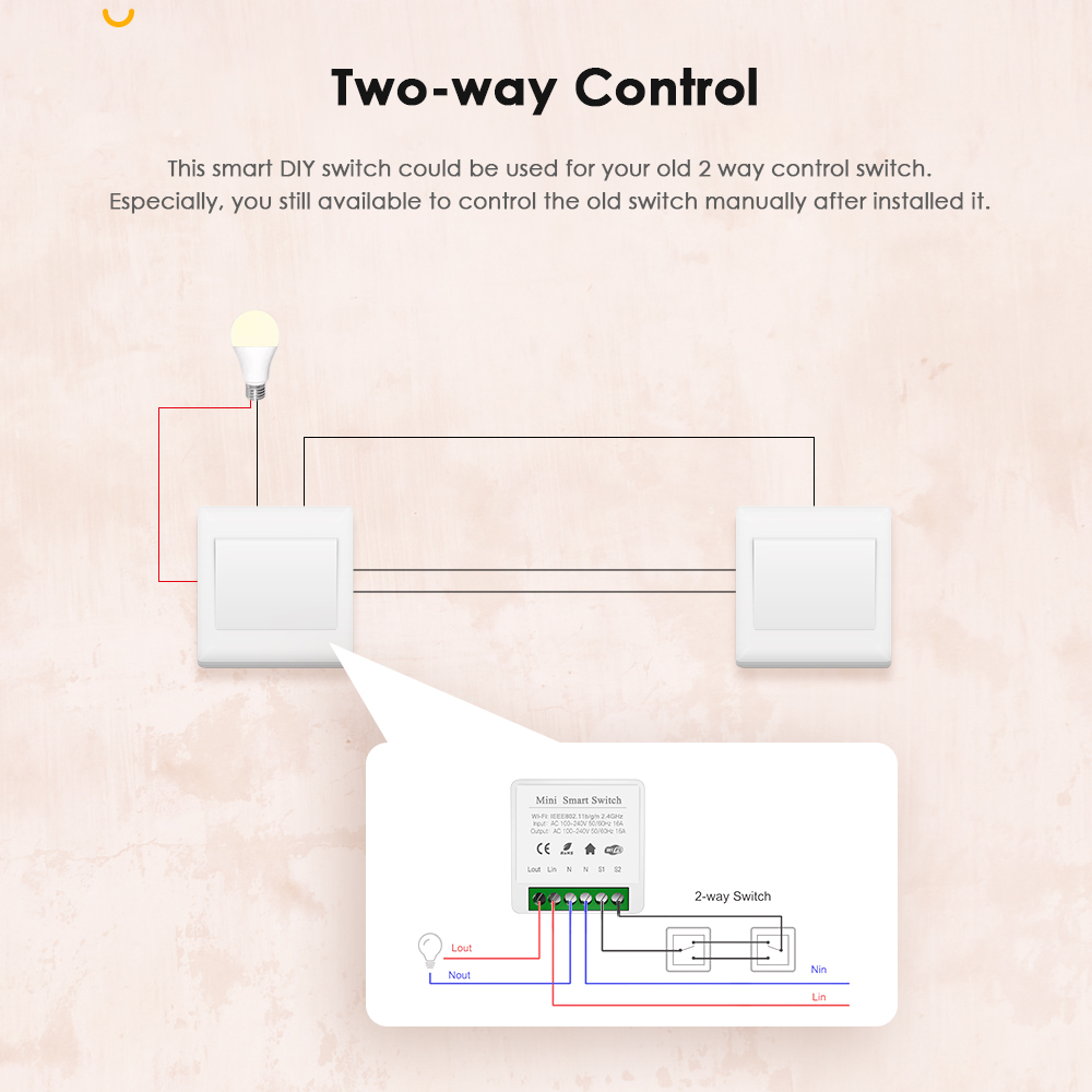 IHSENO Tuya Zigbee 3.0 DIY Min - Home Automation Ideas review and price